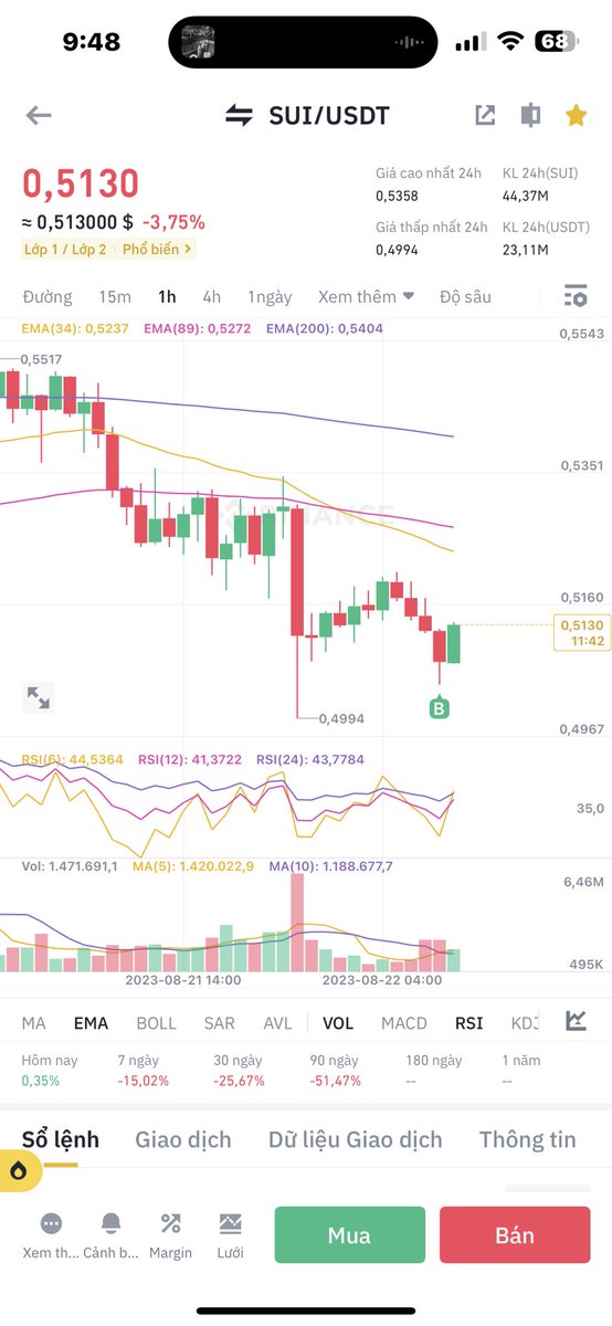 JuySoty 🚀 tweet media