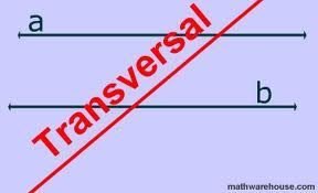yaniravargasf's tweet photo. En #Uruguay gobierna una “supuesta derecha” y el enfoque competencial en la enseñanza es una “línea transversal”.
Bueno….En realidad, el Banco Mundial le dio 40 millones de dólares para implementar el enfoque #competencial.
¿Comprenden? 💶💰💶💰💶💰💶 https://t.co/3yLCRTvqWL