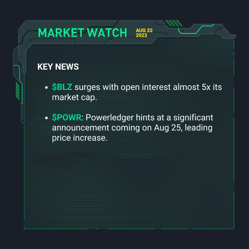 kucoincom's tweet photo. 🚀 Seize these market opportunities with #KuCoinMarketWatch 👇

📌 #Bloomberg expect #SEC delay in #Bitcoin ETFs decision
📌 $PYUSD's supply exceeds 40 million tokens
📌 #Aevo launches index perps for market cap of https://t.co/dzNaGcsDh8 accounts

Swipe right for more ➡️