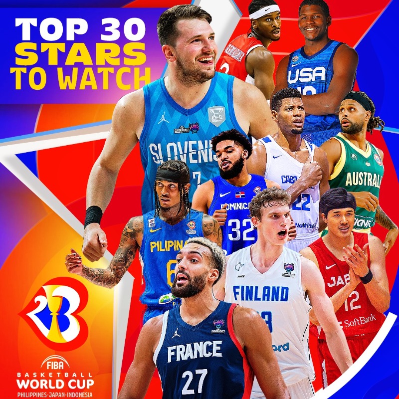 FIBAWC's tweet photo. Stars are here 🔥 Ready for the festivities? 💫

#FIBAWC x #WinForAll 🏆