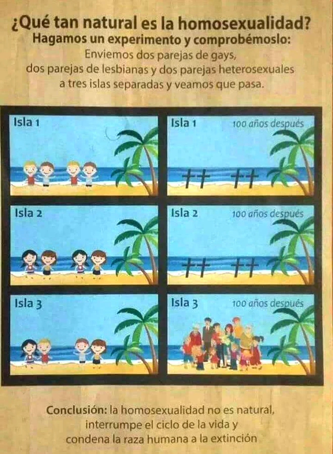 🕊️#DIOS Les Bendice Hermano(a)s Feliz día !! Veamos si la homosexualidad es Natural o No y que efecto produce en la Humanidad:🕊️