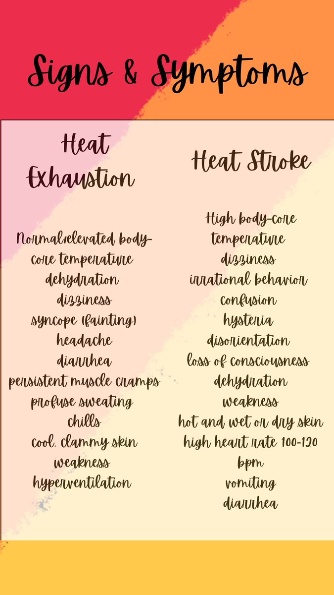 What’s the difference between Heat Stroke and Heat Exhaustion? Glad you asked! #safesidelines #ATforall