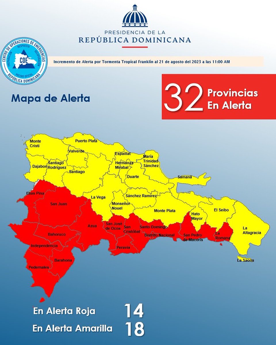 AlcaldiaPB's tweet photo. El COE coloca 14 provincias en alerta roja y 18 en amarilla por posibles crecidas de ríos, arroyos y cañadas, así como inundaciones repentinas o urbanas, debido a que el centro de la tormenta Franklin se ubica a unos 370 km al sur de Santo Domingo. https://t.co/9kBbyqhACq