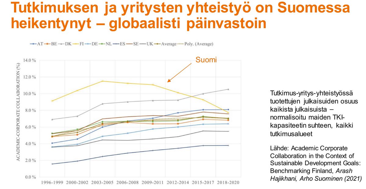 Laura Juvonen tweet media