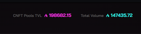 BradfordShield's tweet photo. Very encouraging to see @CswapDEX doing on the order of tens of thousands of $ADA volume per day! I think it was at ~110k all-time volume a day or two ago, now it is already at 147k ADA volume!👀👀👀

Glad people are seeing the value of the platform. https://t.co/leAeGHfqyP