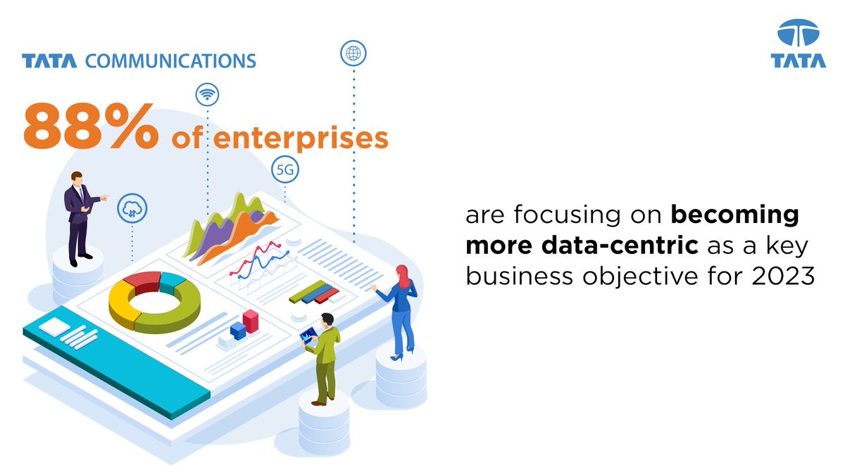tata_comm's tweet image. Highly engaged customers!✅
Motivated and productive workforce✅
Greater operational efficiency✅
The right data at the right time is key to making all of this a reality for an enterprise. Discover why #hyperconnectedecosystems are instrumental for enterprises to be able to…