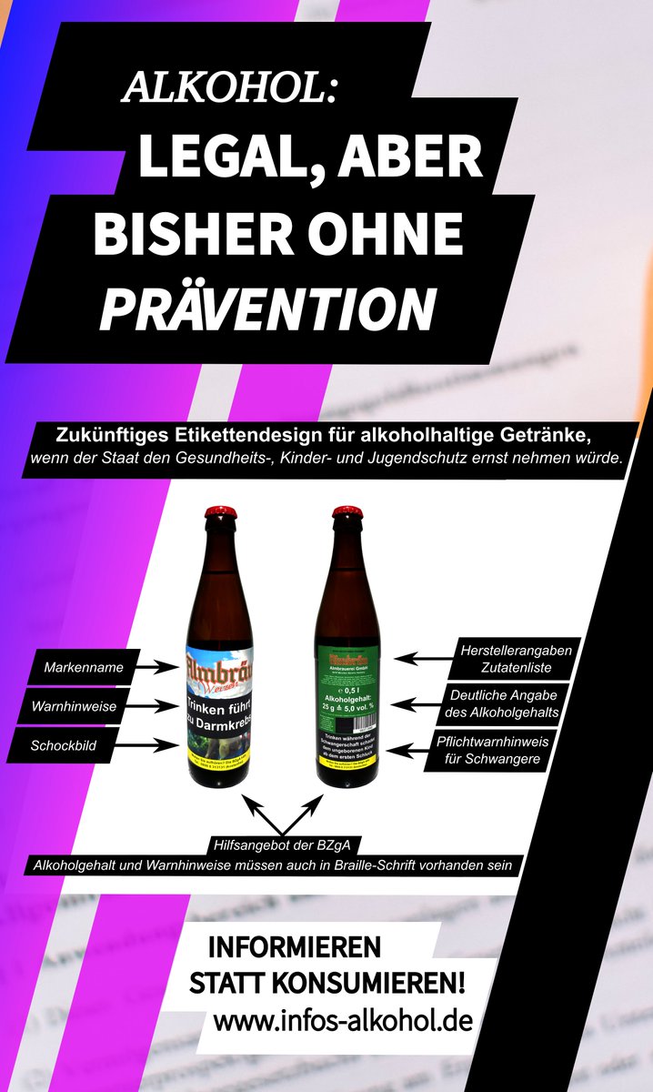 Echte Alkohol-#Prävention durch #Aufklärung funktioniert nur mit direkter Ansprache der Konsumenten.

#Alkohol ist eine der gefährlichsten #Drogen. Die Bundesregierung muss #Verantwortung übernehmen!

Daher: #Warnhinweise einführen für einen effektiven #Kinder- und #Jugendschutz!