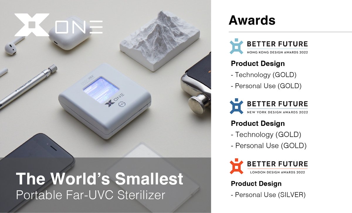 4 GOLD 1 SILVER Design Awards in 2 categories [Technology] &amp; [Personal Use] across 3 continents.   New York . London . HongKong (covered China GBA) BETTER FUTURE Design Awards 2022