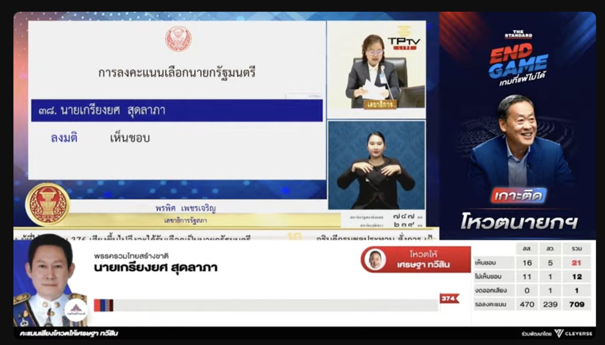 thestandardth's tweet photo. เกาะติดประชุมสภา โหวตนายกฯ รอบ 3 ชี้ชะตา เศรษฐา - พรรคเพื่อไทย
 
https://t.co/86cI1HwHPG
 
#โหวตนายกรอบ3 
#ประชุมสภา
#เศรษฐา
#TheStandardNews https://t.co/gSzgvM2h6X