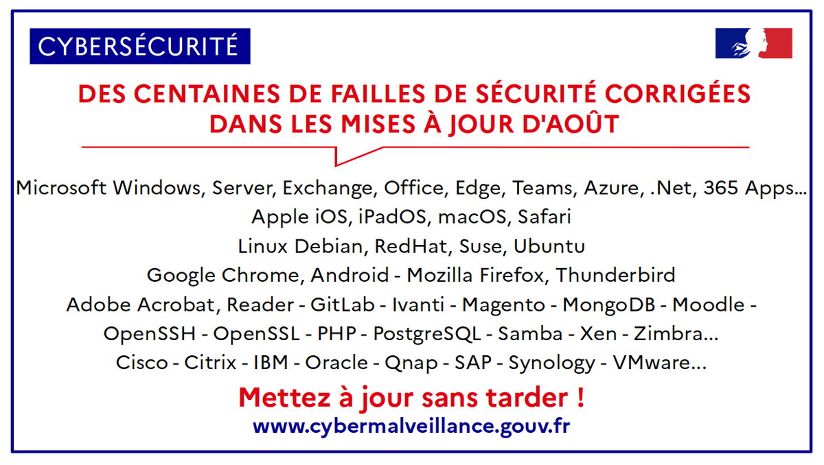 cybervictimes's tweet photo. [🛡️#Cybersécurité] Des centaines de #failles de #sécurité corrigées dans les mises à jour d'août

⚠️ Certaines de ces failles sont critiques et utilisées par des criminels

➡️ Mettez à jour PC, #téléphones, serveurs... sans tarder !

+infos @CERT_FR  : https://t.co/H7yXZp71Of https://t.co/dbRdx6zRCs
