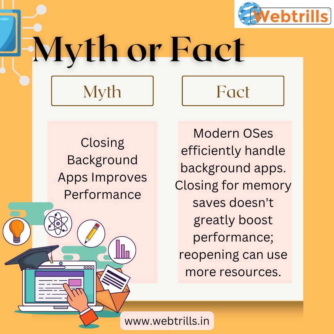 webtrillsdotin's tweet image. &quot;Closing background apps might not actually improve performance as modern operating systems efficiently handle them.&quot;

Contact us
 +1.202.421-5747
webtrills.in

#Webtrills #MythBusted #BackgroundApps #PerformanceBoost #EfficientOS #MemoryManagement #TechFacts