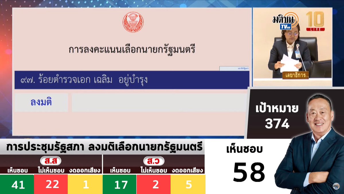 Matichon Online tweet media