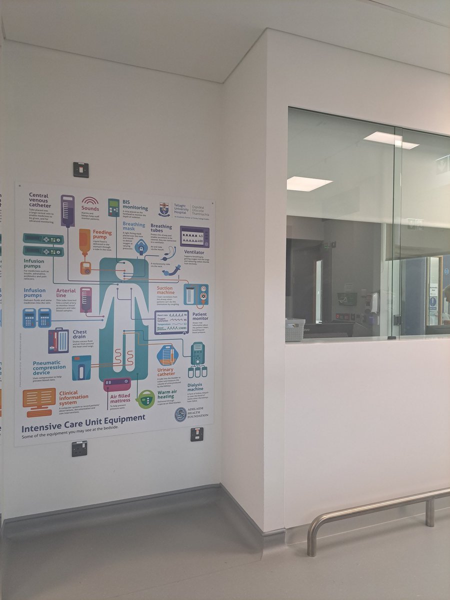 Aileen McCabe (@mccabeaileen) on Twitter photo Absolutely love this! These simple info graphics should be in every ICU & clinical area. Little, well delivered nuggets of knowledge will help ease the stressful ICU journey for families. Well done <a href="/icu_tuh/">ICUTallaghtUniversityHospital</a> Absolutely love this! These simple info graphics should be in every ICU & clinical area. Little, well delivered nuggets of knowledge will help ease the stressful ICU journey for families. Well done <a href="/icu_tuh/">ICUTallaghtUniversityHospital</a>