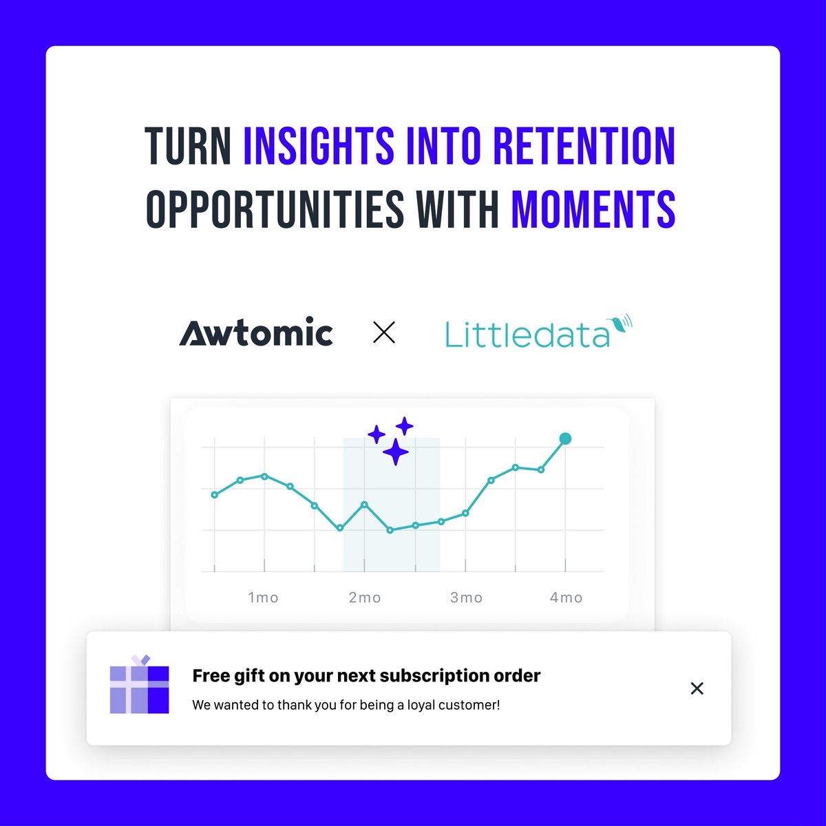 Littledata tweet media