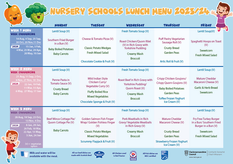 Clackmannanshire Council (@clackscouncil) on Twitter photo The Early Learning and Childcare Centres lunch menu for 2023/24 is available to view and/or print out via this link: orlo.uk/jduKu <a href="/ClacksEducation/">Clackmannanshire Council People Directorate</a> <a href="/RedwellParent/">Redwell PS Parent Council</a> The Early Learning and Childcare Centres lunch menu for 2023/24 is available to view and/or print out via this link: orlo.uk/jduKu <a href="/ClacksEducation/">Clackmannanshire Council People Directorate</a> <a href="/RedwellParent/">Redwell PS Parent Council</a>