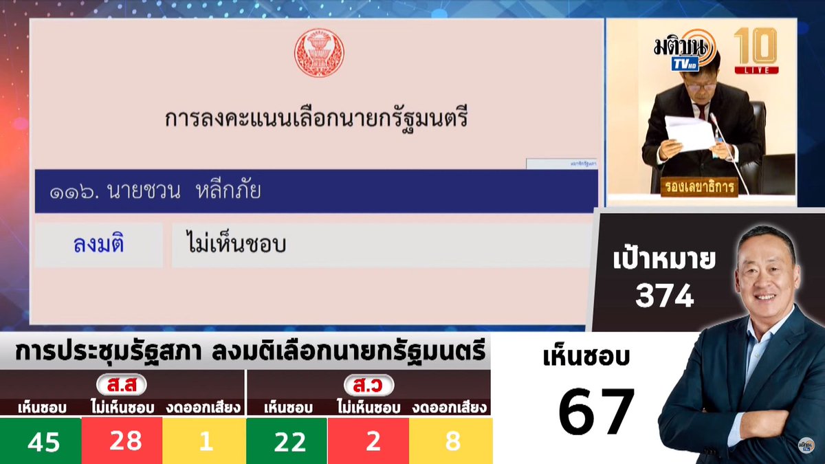 Matichon Online tweet media