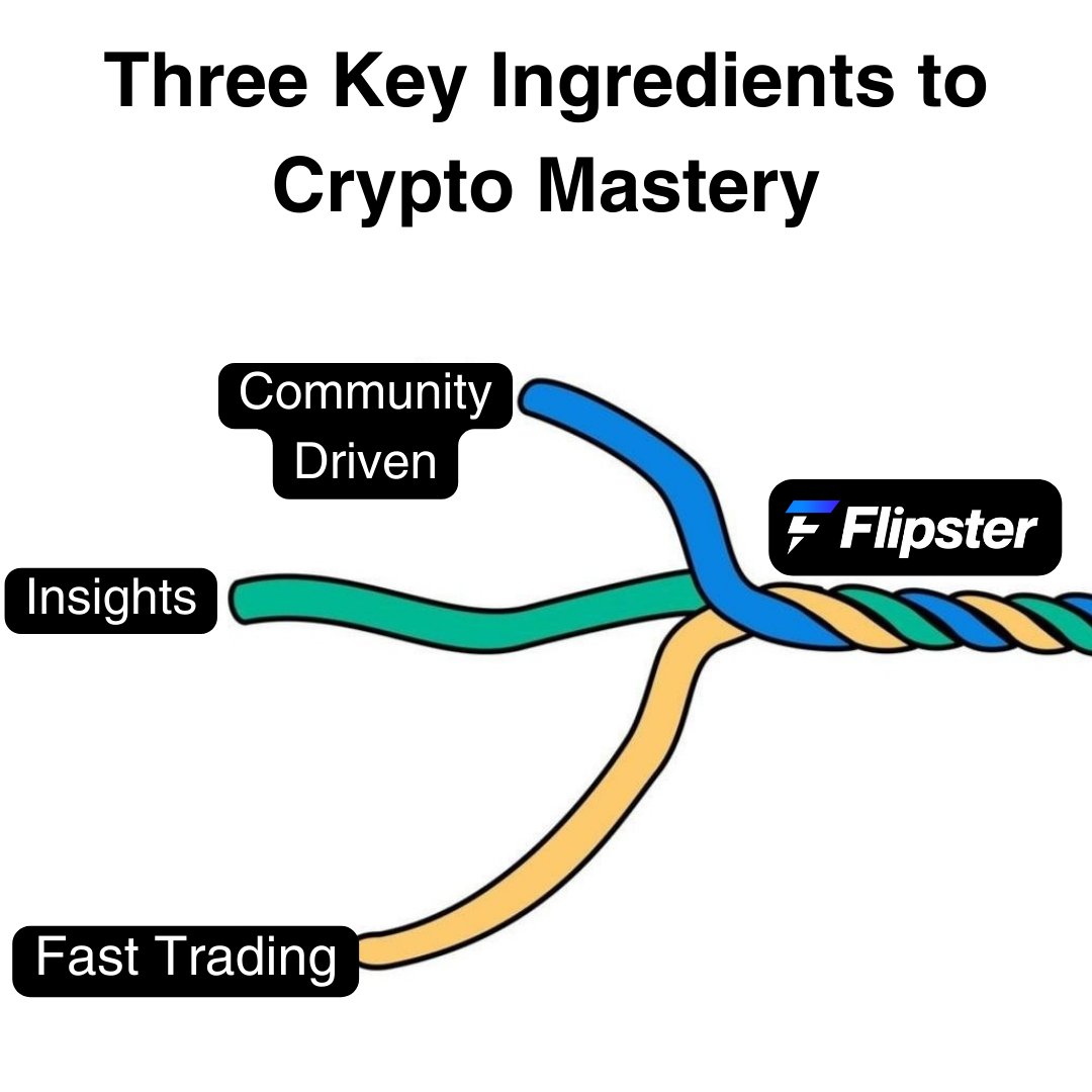 Flipster tweet media