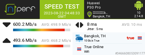 pcypcrptk's tweet image. เทสสปีดเน็ตบ้าน เย้ย วันนี้เน็ตบ้านทรูแรงมาก 
↓600173 kb/s ↑493645 kb/s, ⇄ 8 ms / wifi:True Online / #P30Pro / #nPerf v2.14.8 /