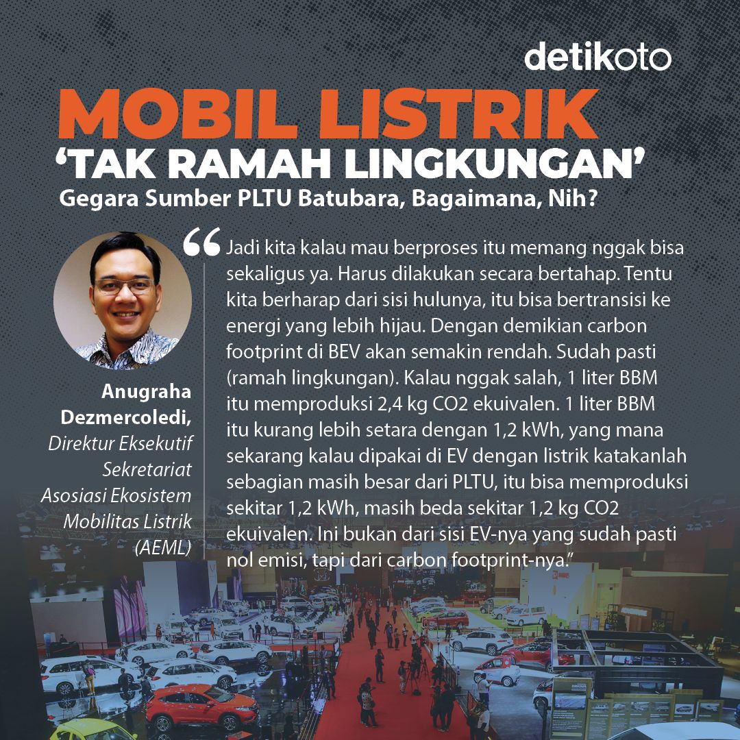 detikoto's tweet photo. Mobil listrik ialah kendaraan yang ramah lingkungan karena tidak mengeluarkan gas buang sama sekali. Tapi, ada juga yang bilang kalau mobil listrik itu belum ramah lingkungan. 😱⁣

#kendaraanlistrik #kepokendaraanlistrik #pltu #mobillistrik #otomotif #detikoto https://t.co/MY2jlgdaLd