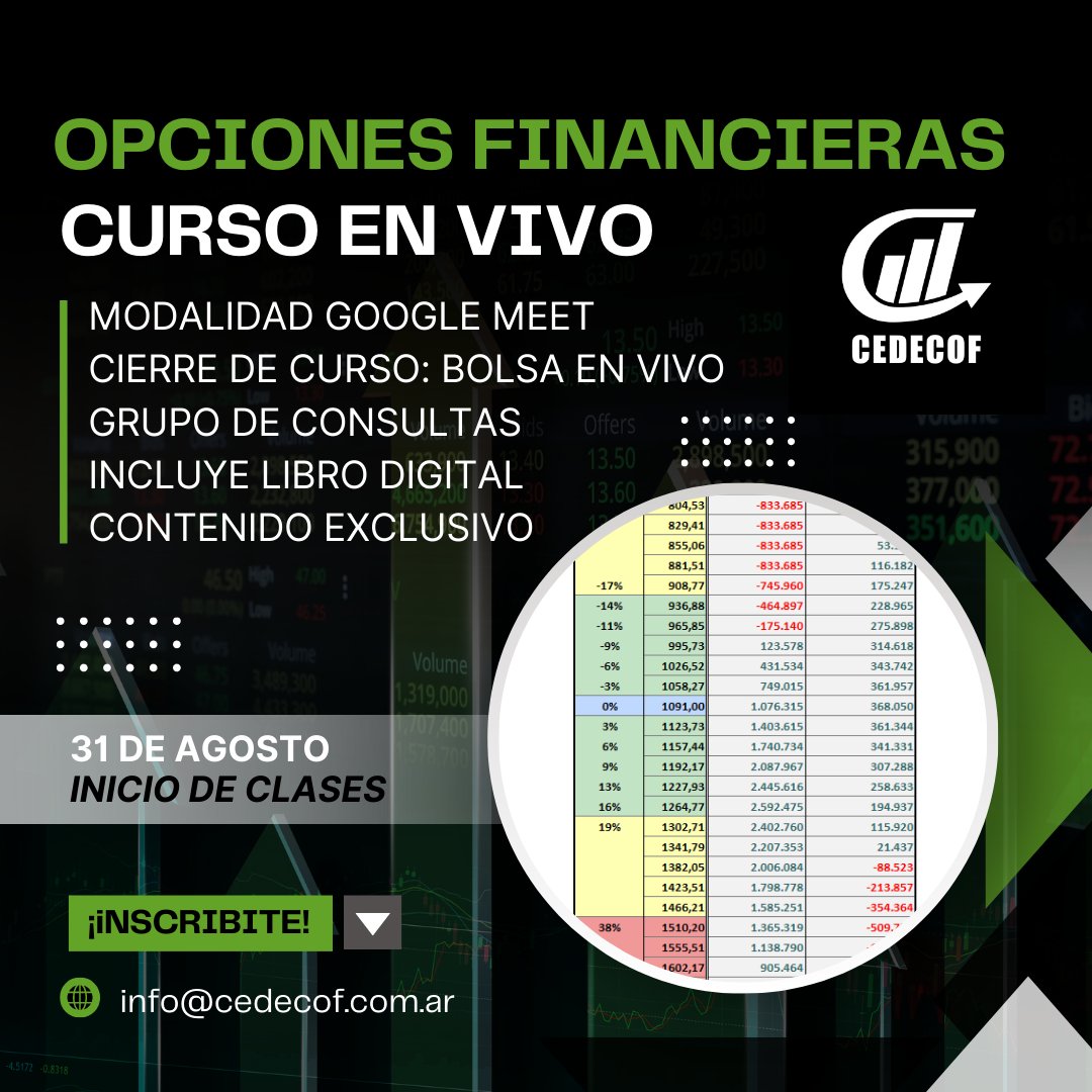 ¡INSCRIPCIONES ABIERTAS! 📢📢📢

Estrategias con opciones financieras
Curso en vivo para principiantes
-Inicia jueves 31 de agosto 19hs
-Las clases quedan grabadas.
Disponible combo nivel avanzado 🎁

📩 info@cedecof.com.ar