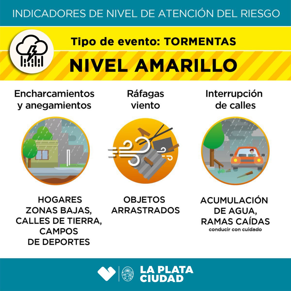 ClimaMLP's tweet photo. 02:00 > Tormentas de variada intensidad, algunas fuertes con granizo y ráfagas de viento, se aproximan a La Plata desde el oeste. Nos afectarán dentro de los próximos 30 a 45 minutos.
Tome las precauciones debidas.
SIga recomendaciones de @LaPlataMLP y @DefensaCivilMLP https://t.co/2gWBZBsJDU
