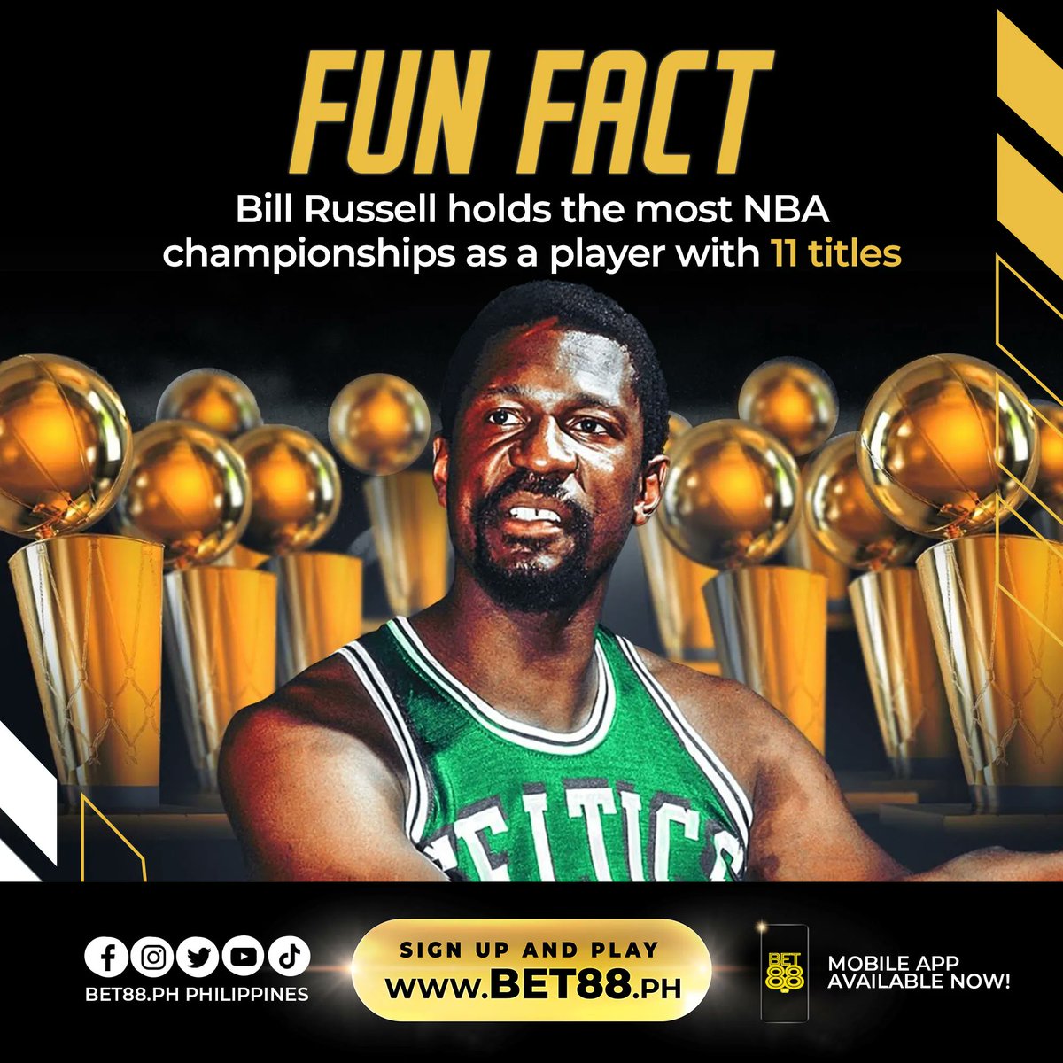 Mvp Awards Most Nba Player Championships Finals Mvp Which Player