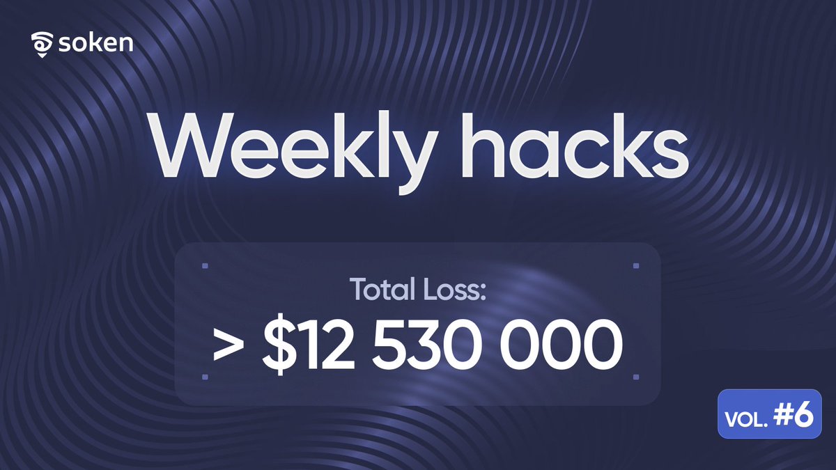 soken_team's tweet photo. The sixth part of our «Weekly Hacks» report with another selection of the most "loud" hacks for the past 7 days.
The total amount of losses from them amounted to more than $12,530,000
#WeeklyHacks
🧵⬇️ https://t.co/RaSrnuMIfR