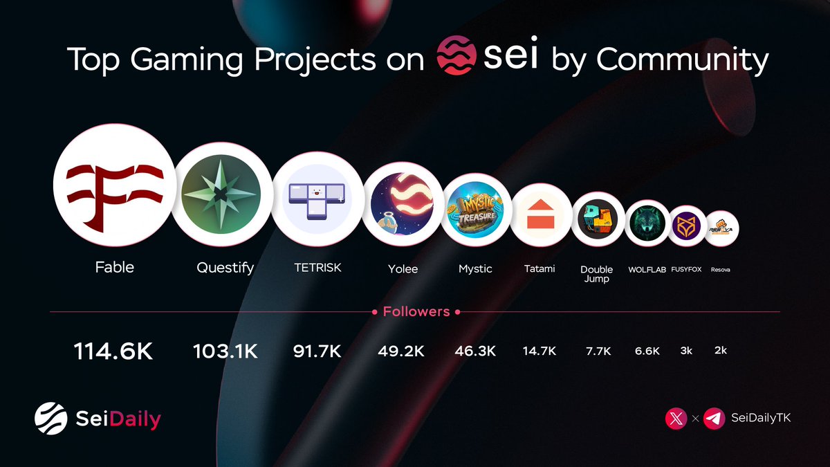 Ink Daily tweet media