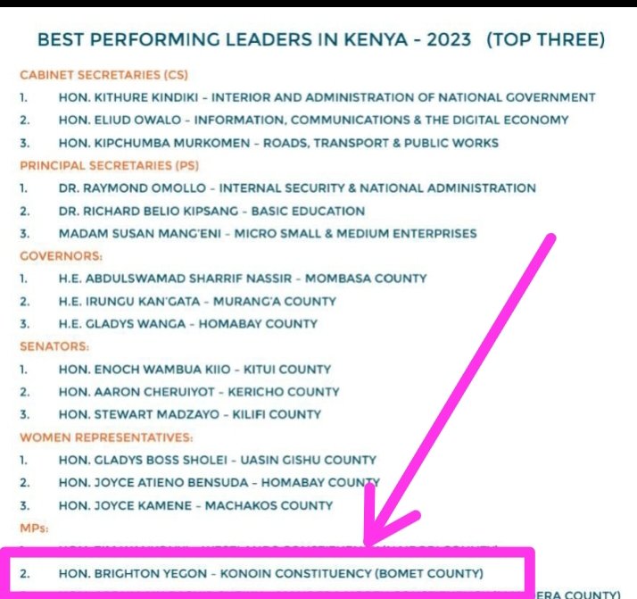 Leonardlangato1's tweet photo. To the people of BOMET COUNTY here is your SON!
Congratulations @LennyBrighton1  on your success that's DISTINCTION! I always knew you could do it and still believe that in future-GOD WILLING you will be No 1 in the list of Governors. Thanks To the people of Konoin Constituency https://t.co/F0Vn49bVXG