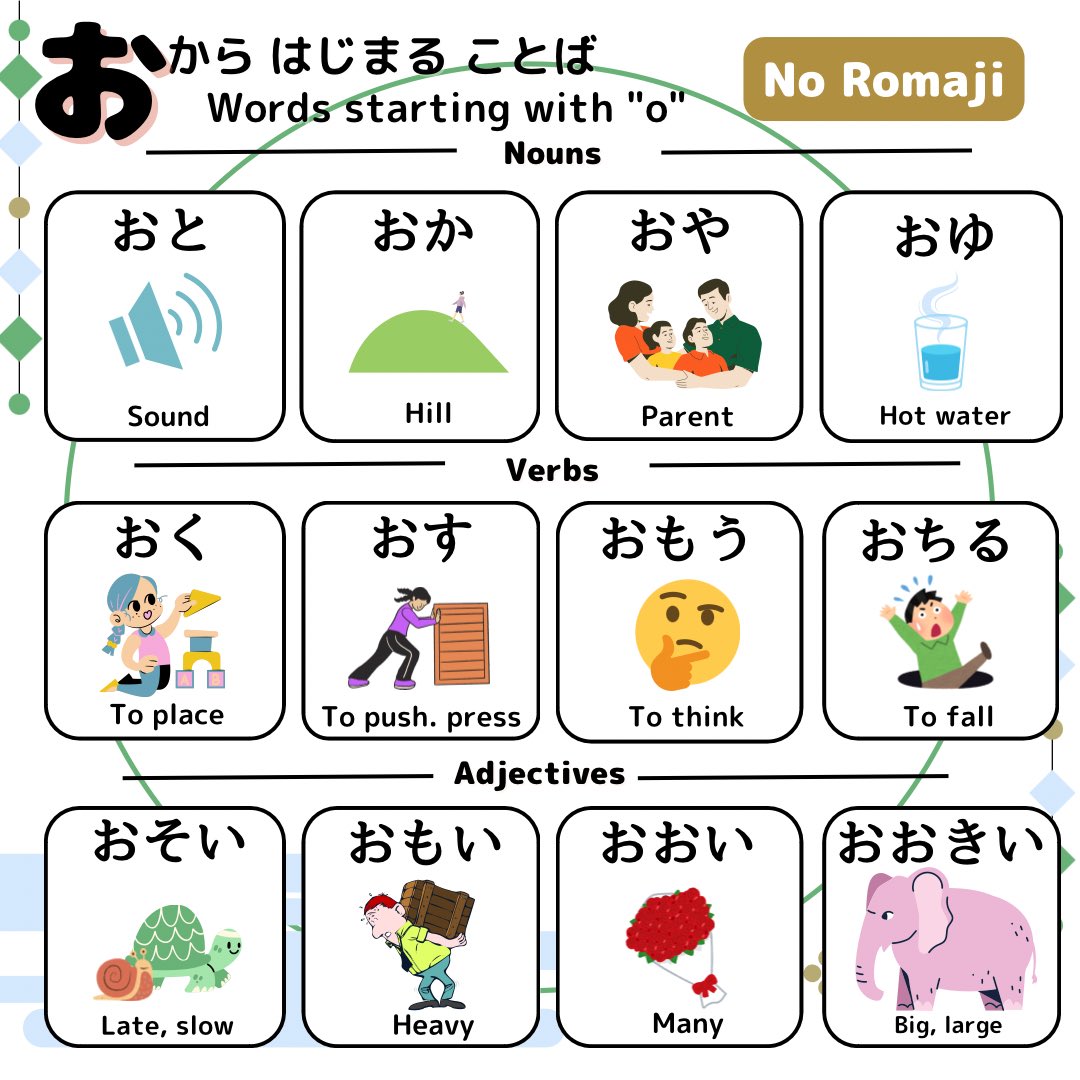 learn.japanese by じゅりあ tweet media