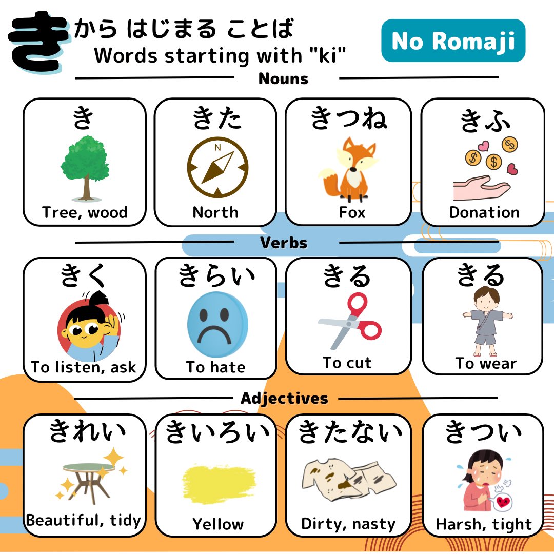 learn.japanese by じゅりあ tweet media