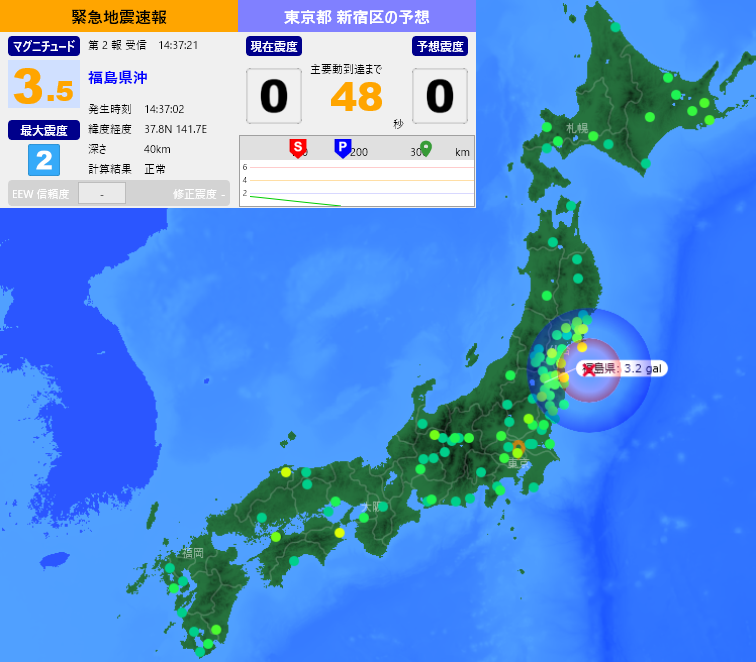 EqAlarm's tweet photo. [緊急地震速報] 14:37:26現在
第2報 予報
発生時刻：14:37:02
震央情報：福島県沖
震源情報：37.8N 141.7E 40km
地震規模：M3.5 最大震度：2
予想震度：0.0 猶予時間：あと48秒 https://t.co/4B8xFdfFqF