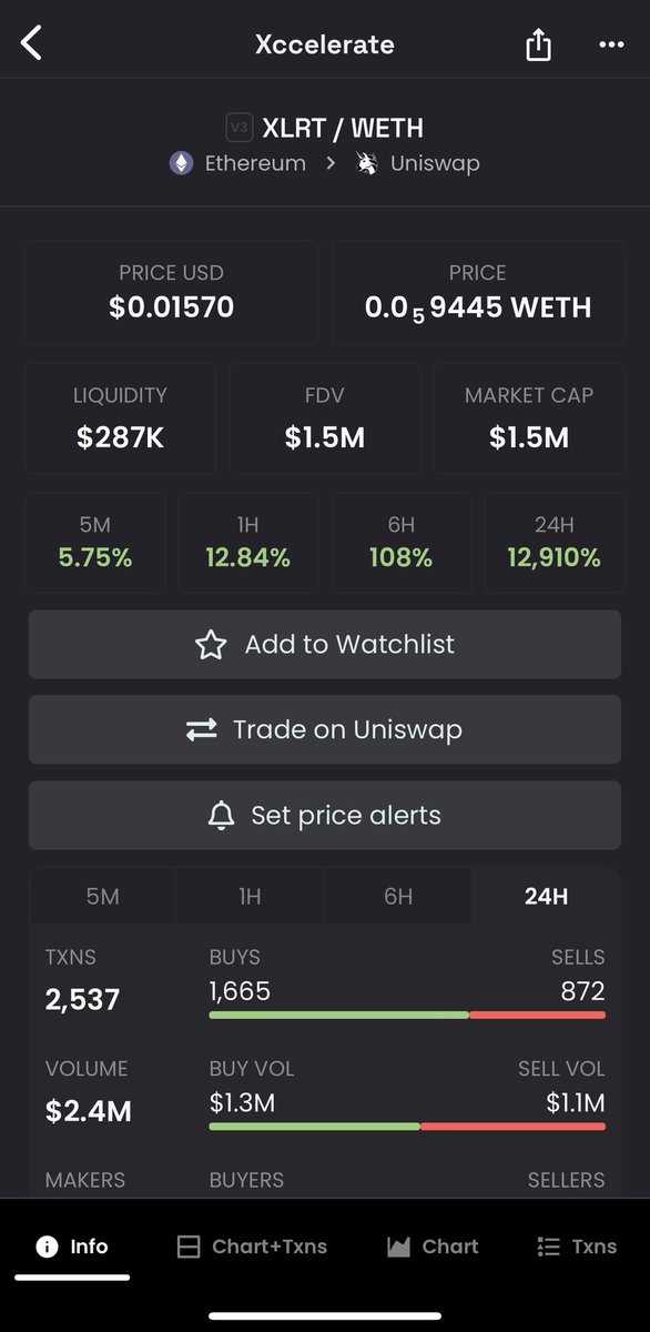 infinitygemzlab's tweet photo. After $BAG this is the next @TeamXccelerate which i am aping rn 

Which will moon hard 🚨🤞🏽 https://t.co/f13K1xjzV5