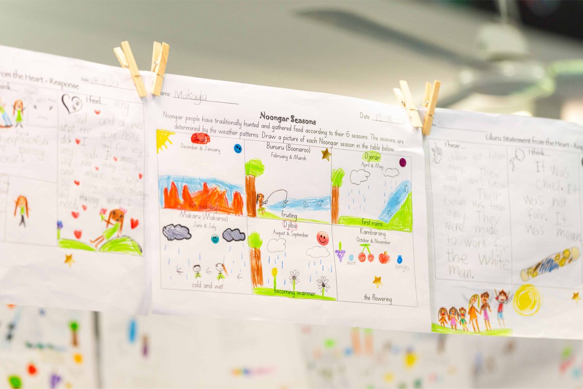 RecAustralia's tweet photo. Our judges recently started the journey of visiting finalists in this year’s #NarragunnawaliAwards.

First up was Winterfold Primary School – Noongar Country, Beaconsfield WA.

Check out the full list of finalists:
https://t.co/B28f6UGwJ4

#Narragunnawali #Reconciliation https://t.co/nvtyvoApLy