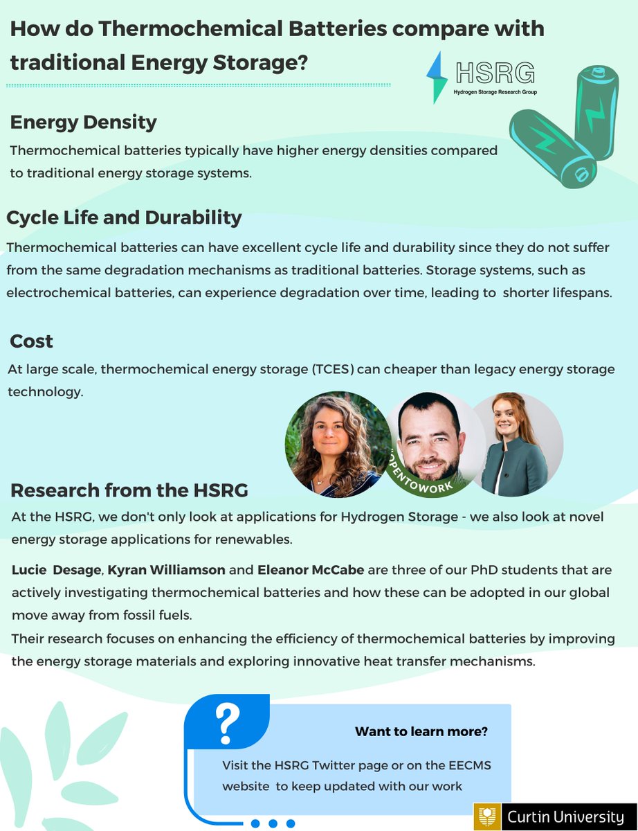 _HSRG's tweet photo. It's Energy Week Western Australia, and the Hydrogen Storage Research Group are showcasing some of our amazing research at @CurtinUni 
Today we are focusing on Thermochemical Batteries, which are energy storage devices that utilise chemical reactions to store and release energy. https://t.co/fAoEtRUTN6