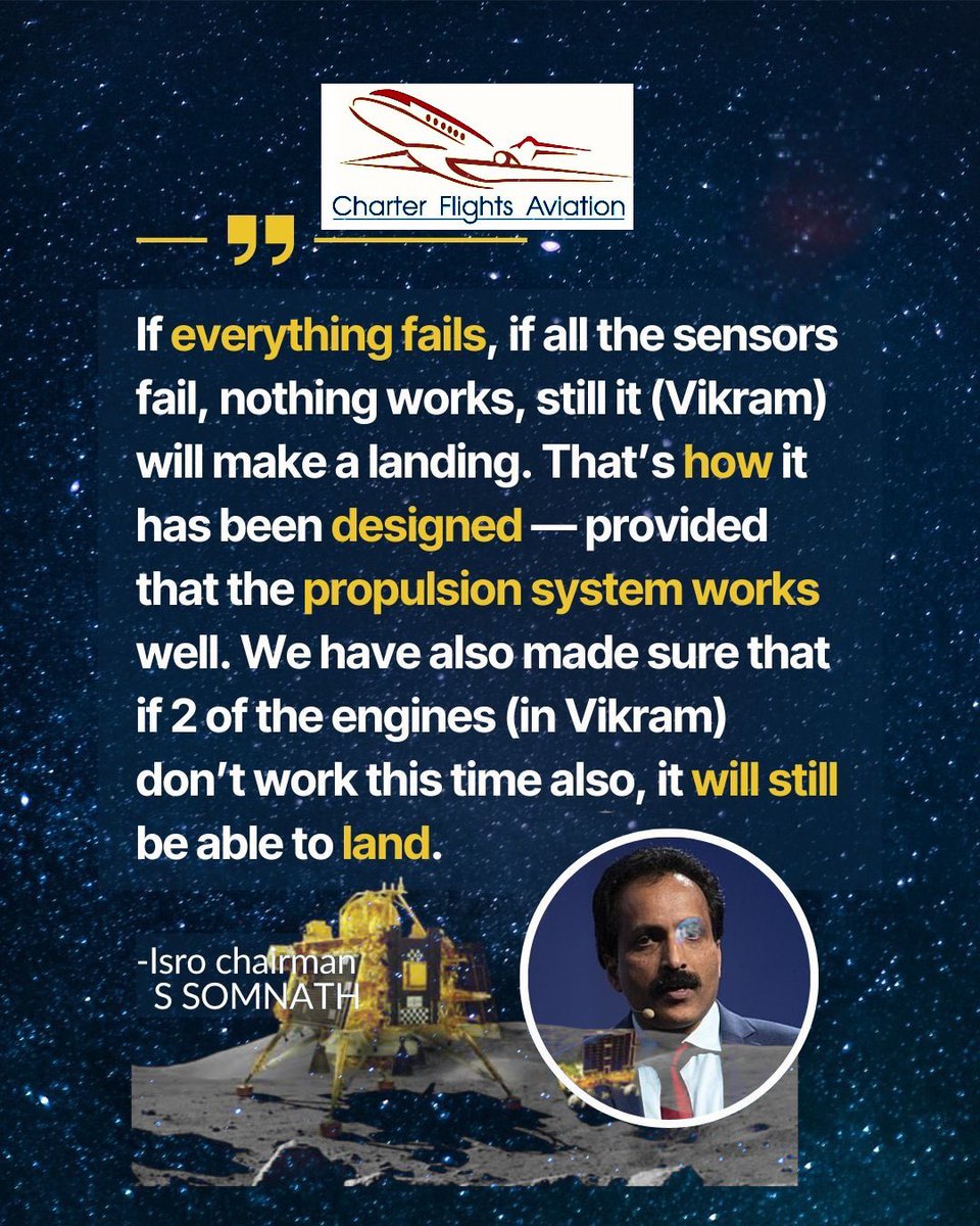We anticipate the successful landing of Chandrayaan-3's Vikram Lander on the Moon at around 6:04 pm on August 23, 2023. ISRO hopes this achievement will ignite the curiosity of young minds towards space exploration.

#isro #chandrayaan3
#india
#indiaonspacerace
#SpaceRace