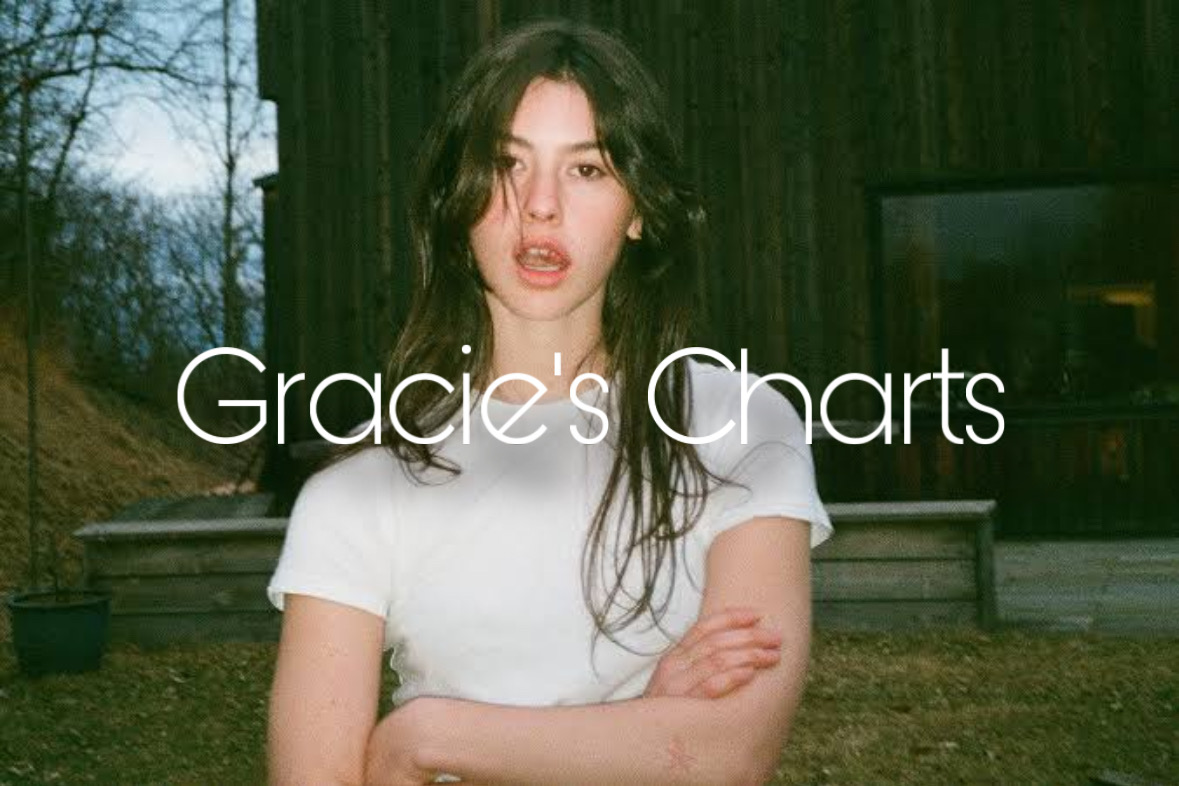 graciescharts's tweet photo. HI! I am a huge Gracie Abrams fan and will be providing daily streaming updates on all of @gracieabrams' songs, as well as providing milestone updates. Please follow to keep up with Gracie's @Spotify data. 💔#GracieAbrams https://t.co/WnxSJsGPyj