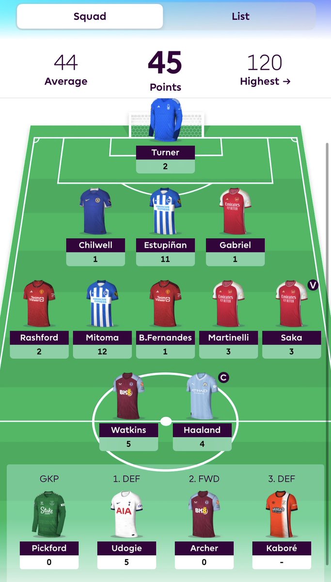 DanOnFPL tweet media