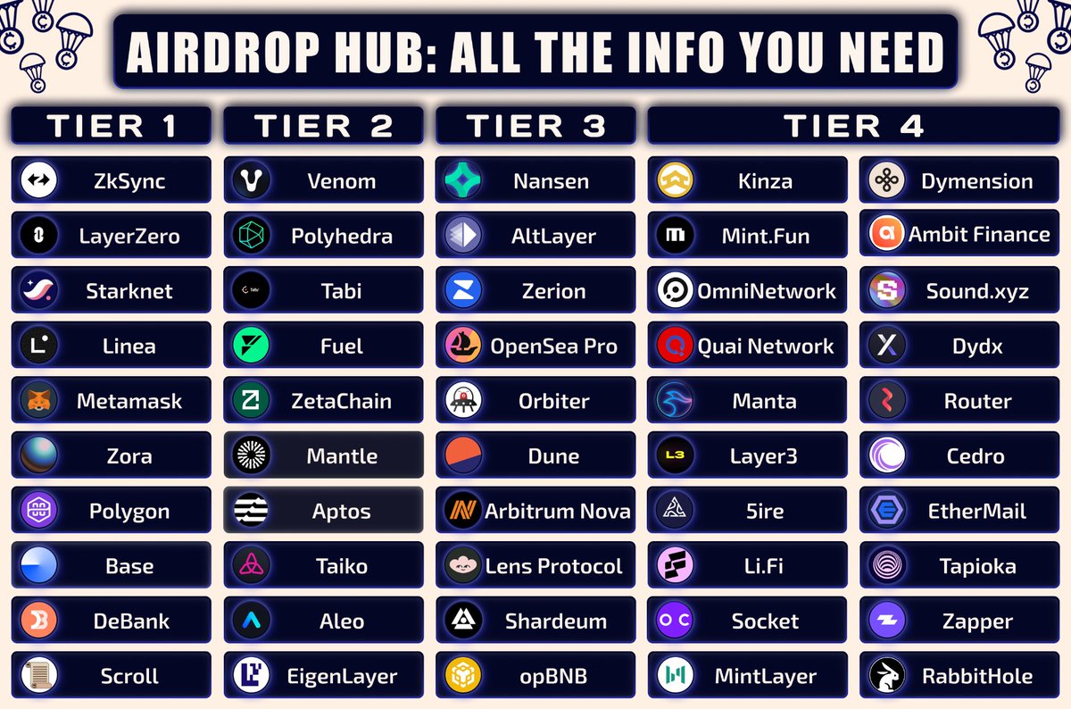 Metaverse Lab tweet media