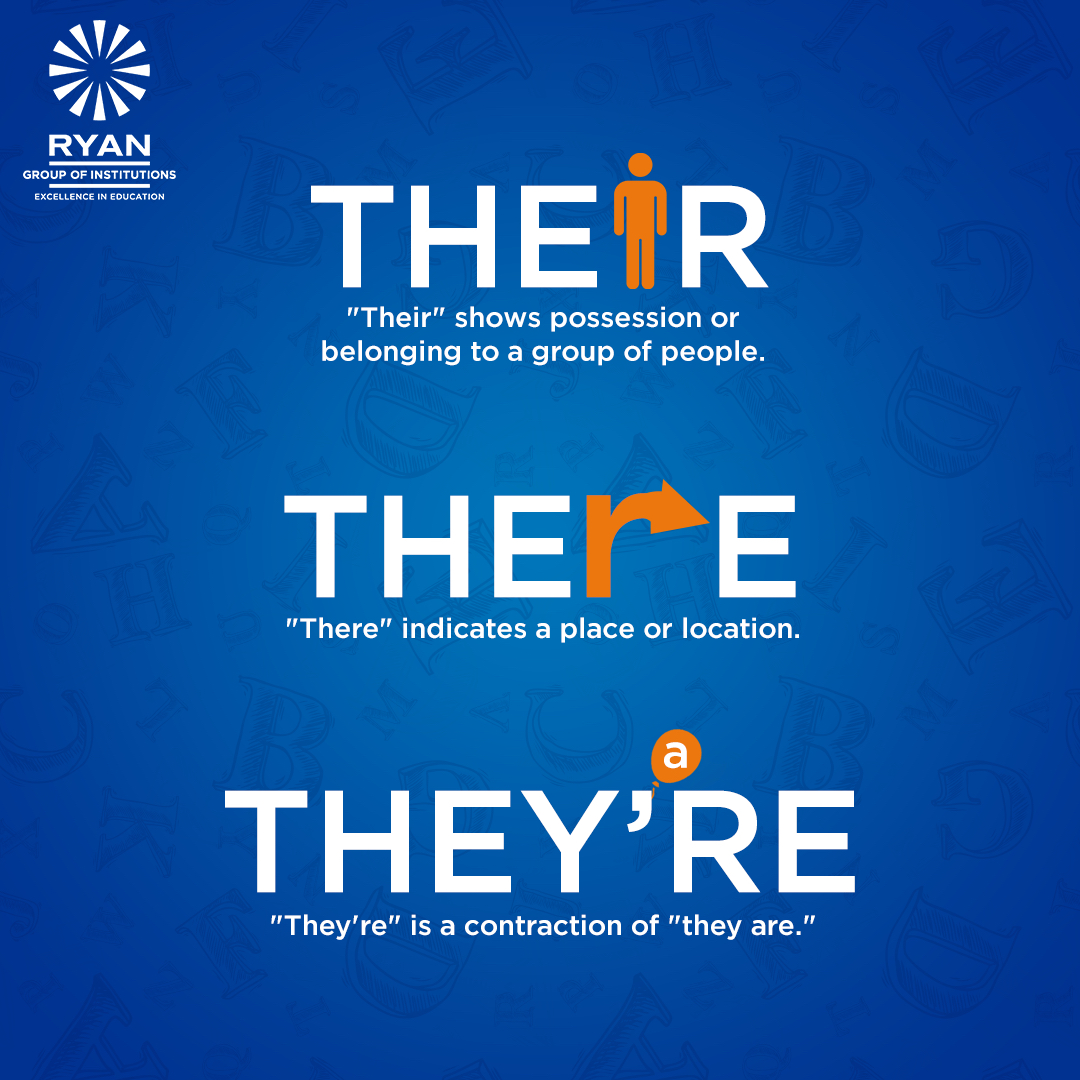 RyanIntlGrp's tweet photo. Are you confused by their, there, and they're? Don't worry, you're not alone. 

These three words mean different things and have different functions in a sentence. 

Check out the image for a detailed explanation! 

#RyanInternational #GrammarLessons #Grammar #Vocabulary https://t.co/QMe0uCWcJm