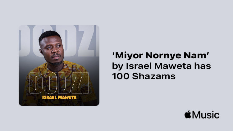 Just passed a new Milestone on <a href="/AppleMusic/">Apple Music</a>. Thanks for listening!
music.lnk.to/h2kz44

#IsraelMaweta #AppleMusic #Playlist