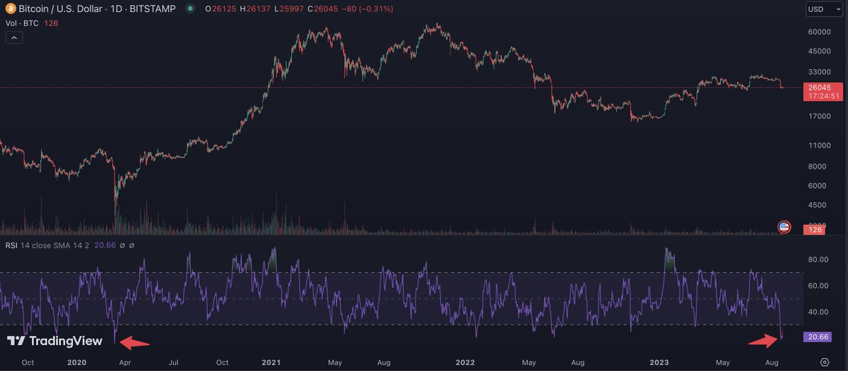 Satoshi Stacker tweet media
