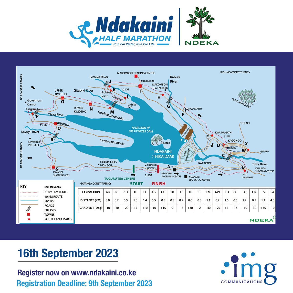 NdakainiHM's tweet photo. Get to know your way around the Ndakaini Dam Area. Secure your spot on the starting line today!  

🔗 Follow the link in our bio to register and join the race

#Run4WaterRun4Life #JoinTheRace #NdakainiHalfMarathon 🏃‍♂️💪 https://t.co/70kcssVXjR