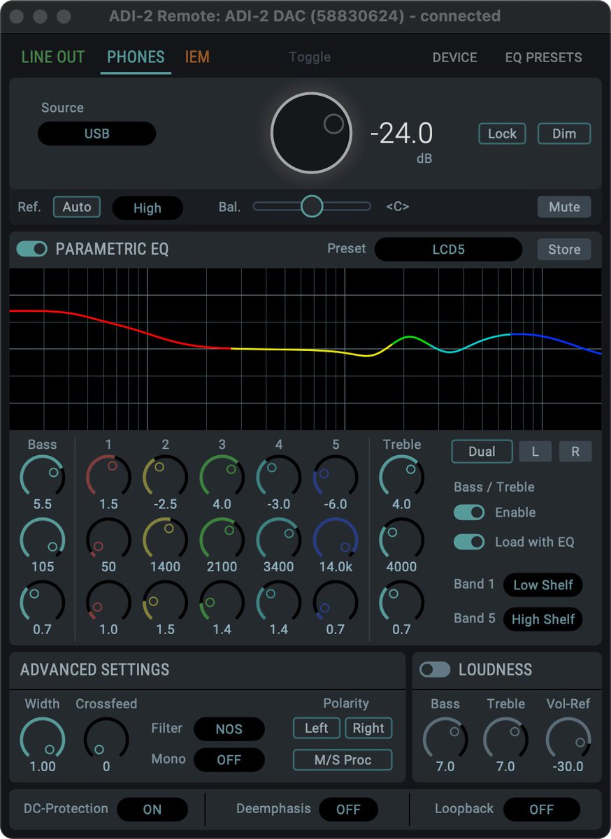 tomnovy's tweet image. How little things makes you happy #hifi @rme @Audeze #lcd5 #dac #audio
