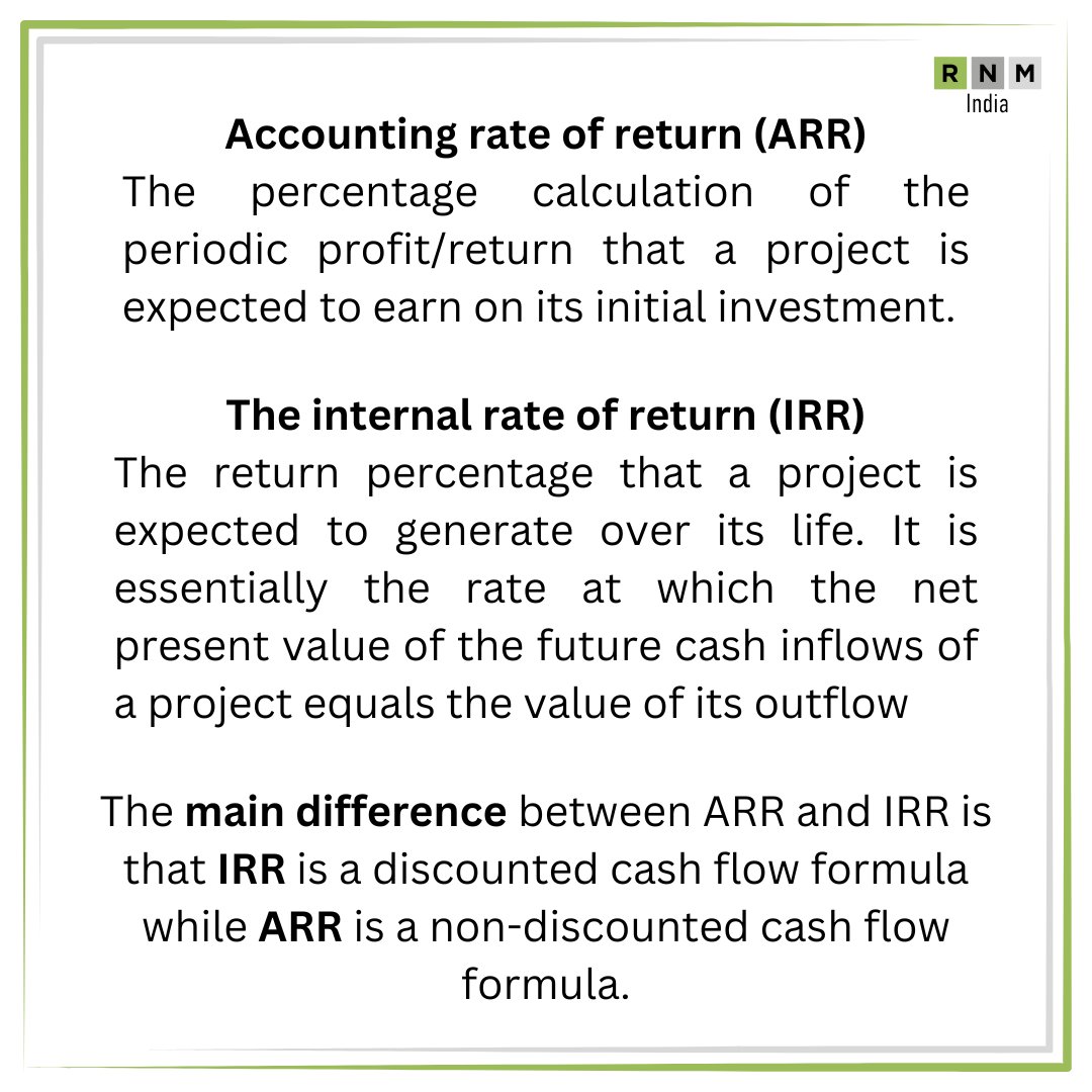 Know about Accounting Rate of Return & Internal Rate of Return. What are  they and what is the difference between them... #Accounting #explained  #educational #Finance #learning #rnm #rnmindia