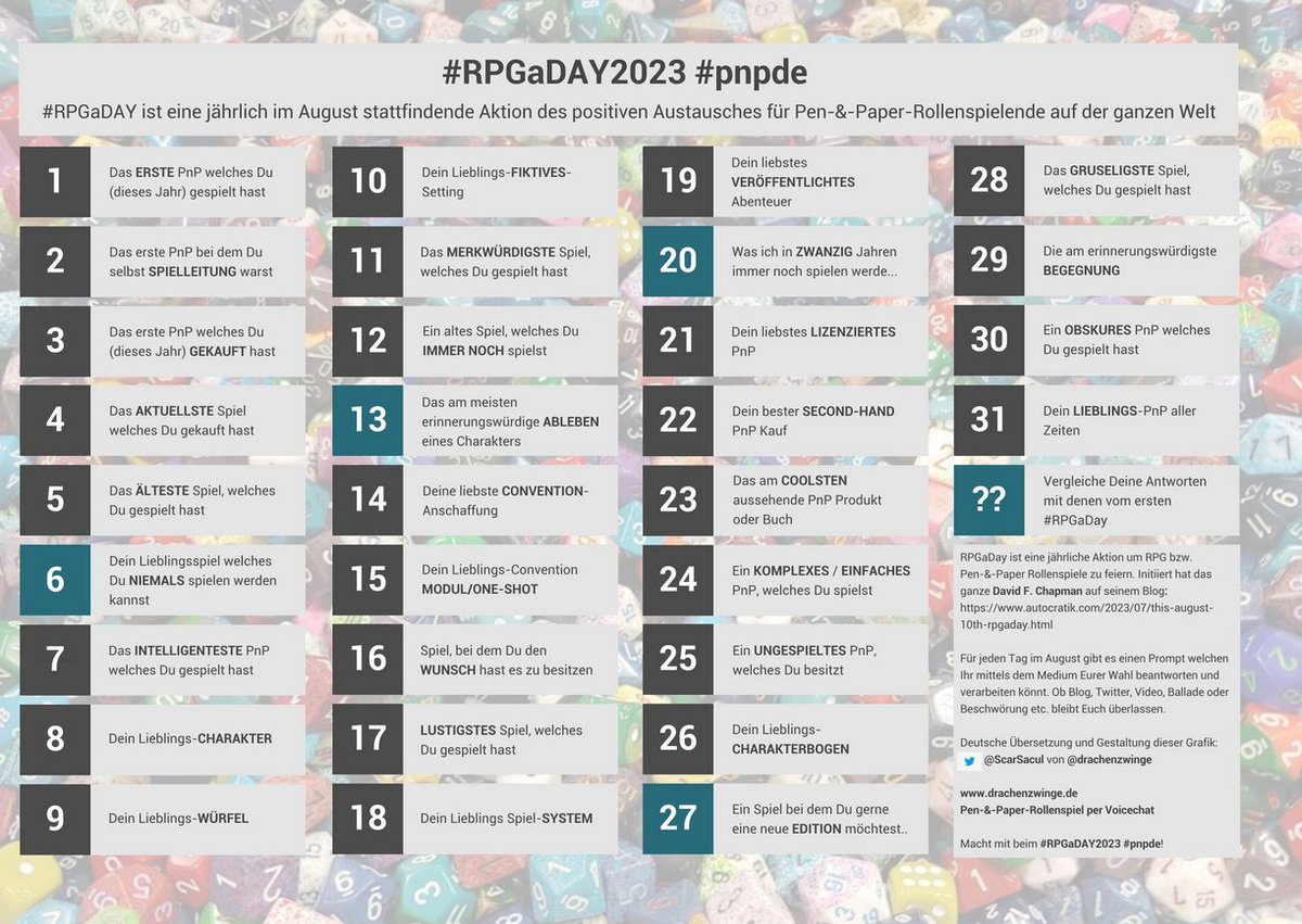 Dschulis's tweet photo. #pnpde #rpgaday2023 Tag 21+22:
Diese Tage lassen sich gleichzeitig abhandeln: Eigentlich mag ich keine großen Lizenzadaptionen (weswegen Fria Ligan in letzter Zeit auch unattraktiv geworden ist) aber Star Wars von WEG bildet die Ausnahme, die ich mir second-hand zugelegt habe :) https://t.co/nf4P6cq2S2
