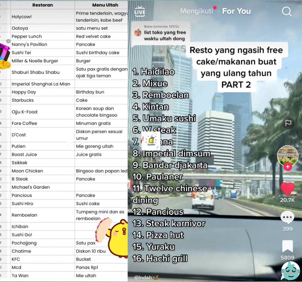 discountfess's tweet photo. tanya ada yg pernah garap?? Ada yg tau s&amp;k nya dri bbrpa resto itu ndak https://t.co/lGUKz4qZaV