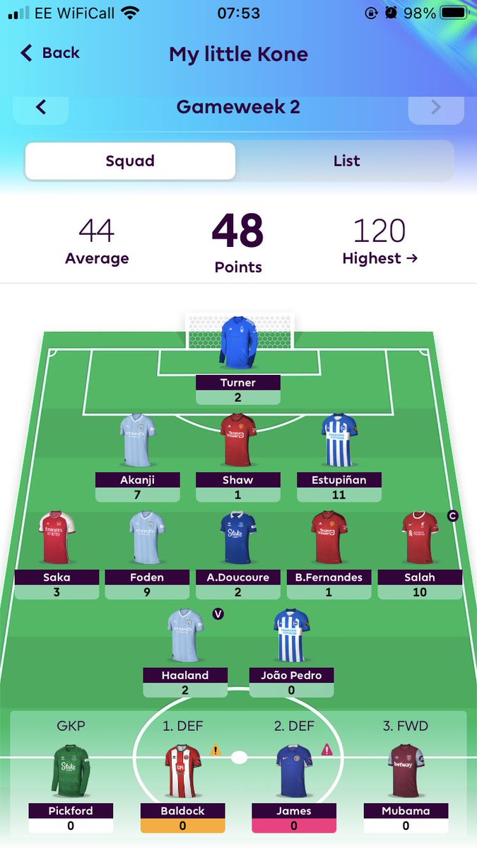 PorteFPL's tweet photo. #Gw2Result 

The smallest of red arrows this early in the season.  

A week where the mid priced midfielders went big and I didn’t jump on any of them 

Likely to move James and Pedro on this week if we get news of Gusto and Jackson starting as Chelsea’s fixtures look good now. https://t.co/tobHjKRfsp