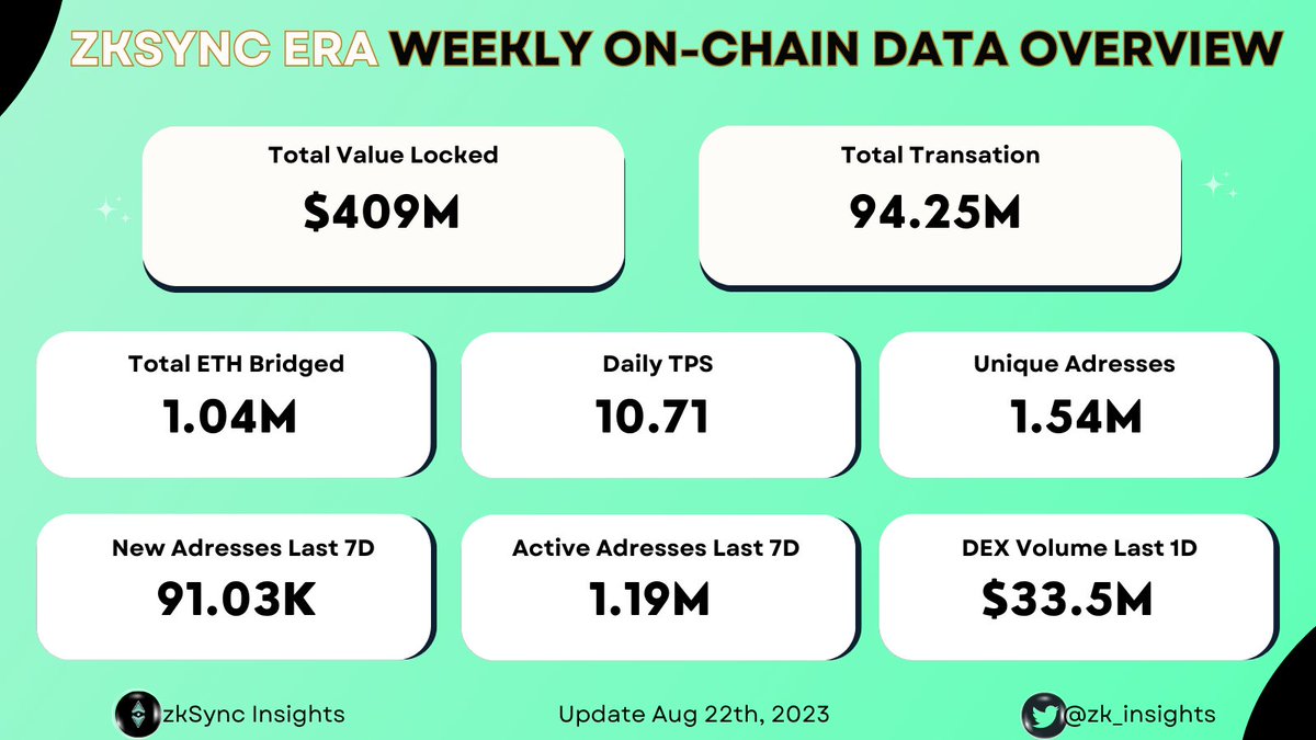 Pulse Alpha tweet media