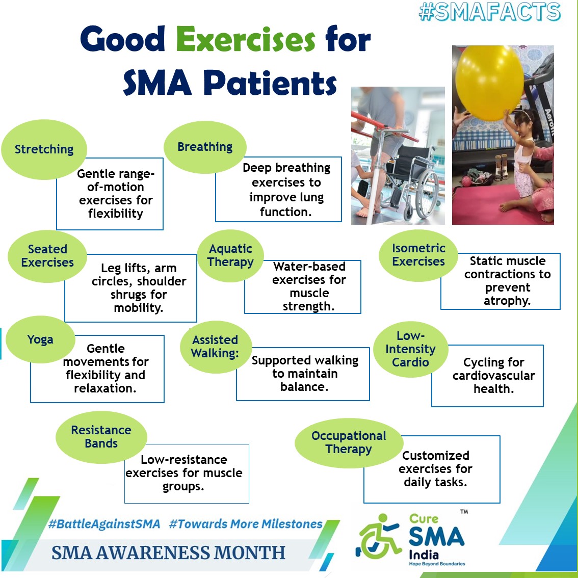 #SMAawarenessMonth
Day 22: Today's factsheet focuses on a few good exercises empowering #SMA individuals on rehabilitative care goals include enhancing mobility, improving quality of life, managing muscle strength, and fostering independence. These exercises are to be followed